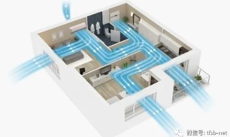 新風空調(diào)或將成為市場新寵，米微已在前行路上